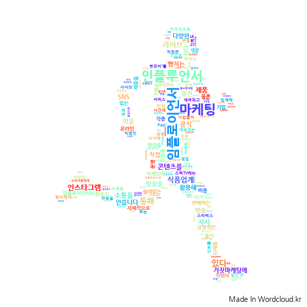 MZ 세대 직원은 임플로이언서 by Peter 211207