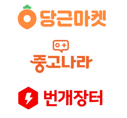 중고거래 규모 증가 by Peter 220112