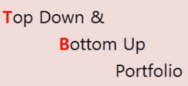 230104_상승하락 업종 by Tnbfolio